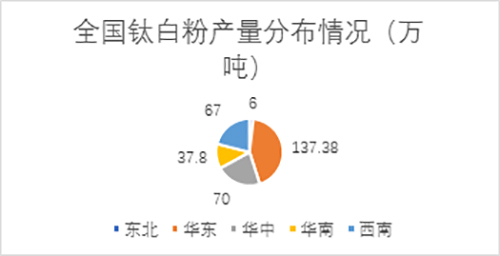 ca88_ca888亚洲城登录入口