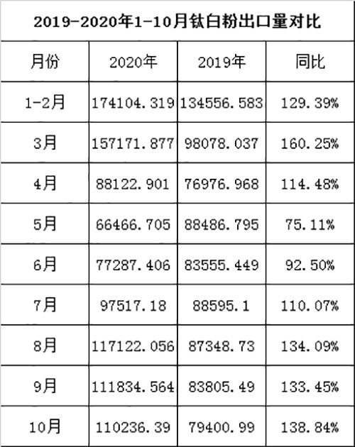 ca88_ca888亚洲城登录入口