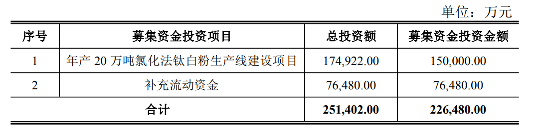 ca88_ca888亚洲城登录入口