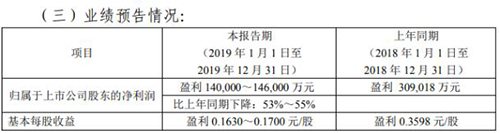 ca88_ca888亚洲城登录入口