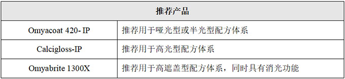 ca88_ca888亚洲城登录入口