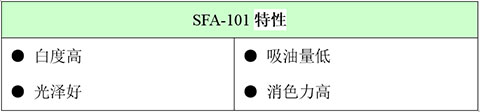 ca88_ca888亚洲城登录入口