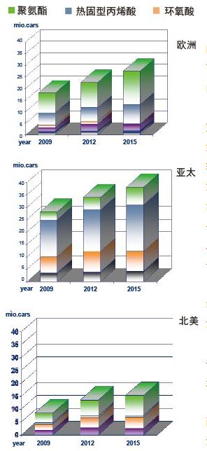 ca88_ca888亚洲城登录入口