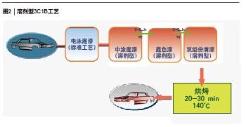 ca88_ca888亚洲城登录入口