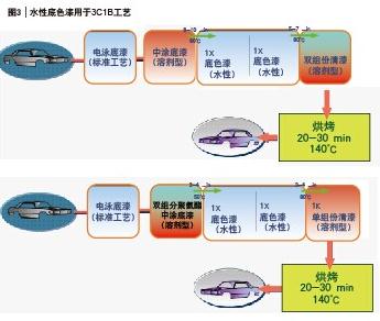 ca88_ca888亚洲城登录入口