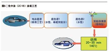 ca88_ca888亚洲城登录入口