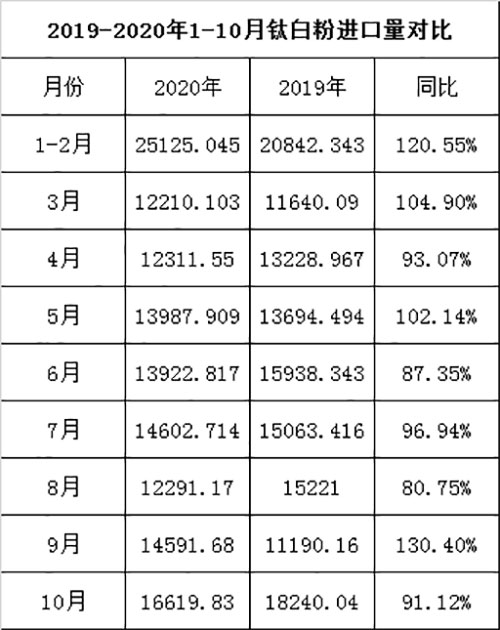 ca88_ca888亚洲城登录入口