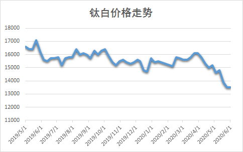 ca88_ca888亚洲城登录入口