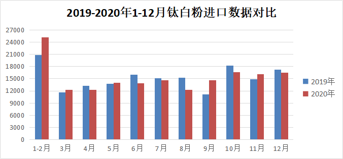 ca88_ca888亚洲城登录入口