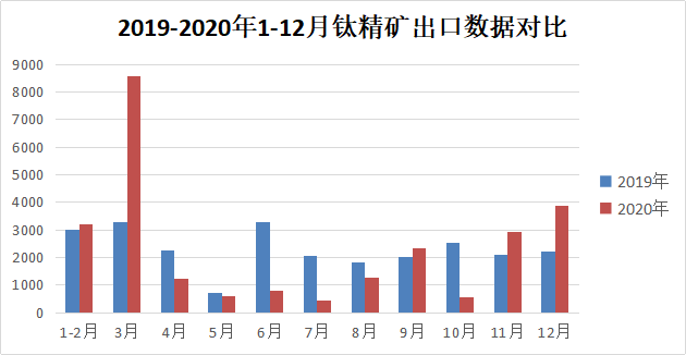 ca88_ca888亚洲城登录入口