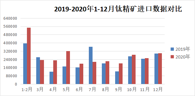 ca88_ca888亚洲城登录入口