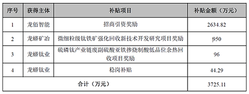 ca88_ca888亚洲城登录入口