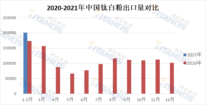 ca88_ca888亚洲城登录入口