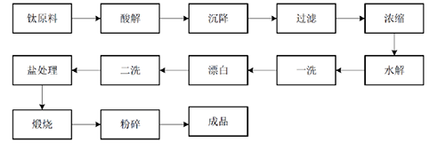 ca88_ca888亚洲城登录入口