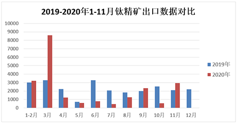 ca88_ca888亚洲城登录入口