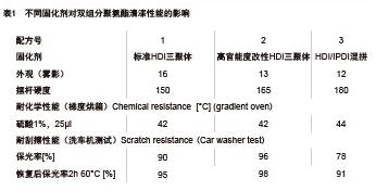 ca88_ca888亚洲城登录入口