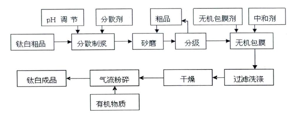 ca88_ca888亚洲城登录入口