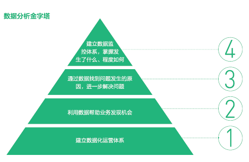 ca88_ca888亚洲城登录入口