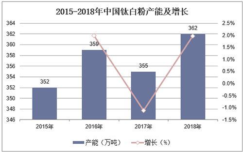 ca88_ca888亚洲城登录入口