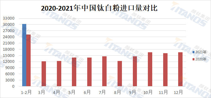 ca88_ca888亚洲城登录入口