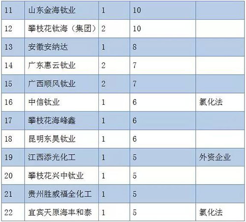 ca88_ca888亚洲城登录入口