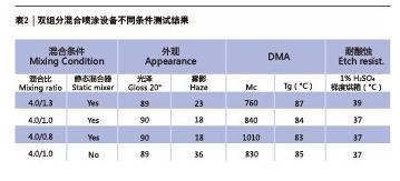 ca88_ca888亚洲城登录入口