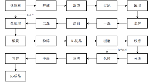 ca88_ca888亚洲城登录入口