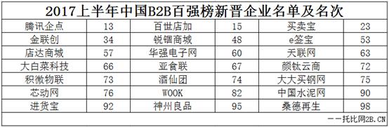 ca88_ca888亚洲城登录入口