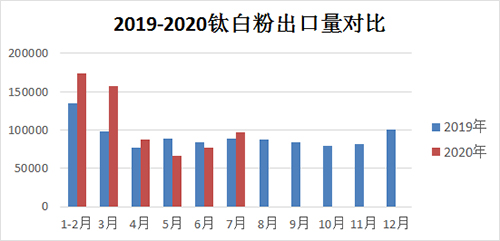 ca88_ca888亚洲城登录入口
