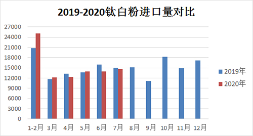 ca88_ca888亚洲城登录入口
