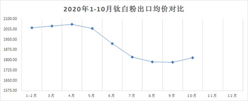 ca88_ca888亚洲城登录入口