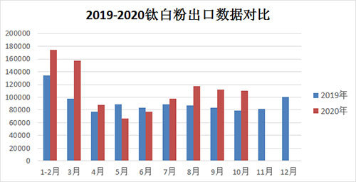 ca88_ca888亚洲城登录入口