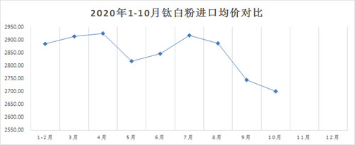 ca88_ca888亚洲城登录入口