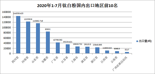 ca88_ca888亚洲城登录入口