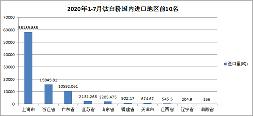 ca88_ca888亚洲城登录入口
