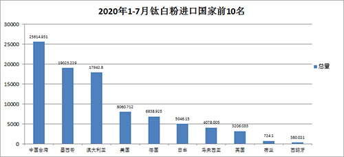 ca88_ca888亚洲城登录入口