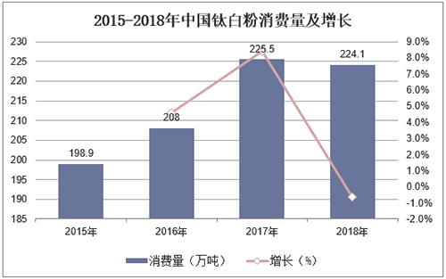 ca88_ca888亚洲城登录入口