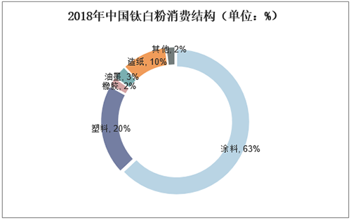 ca88_ca888亚洲城登录入口