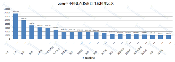 ca88_ca888亚洲城登录入口