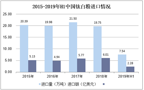 ca88_ca888亚洲城登录入口