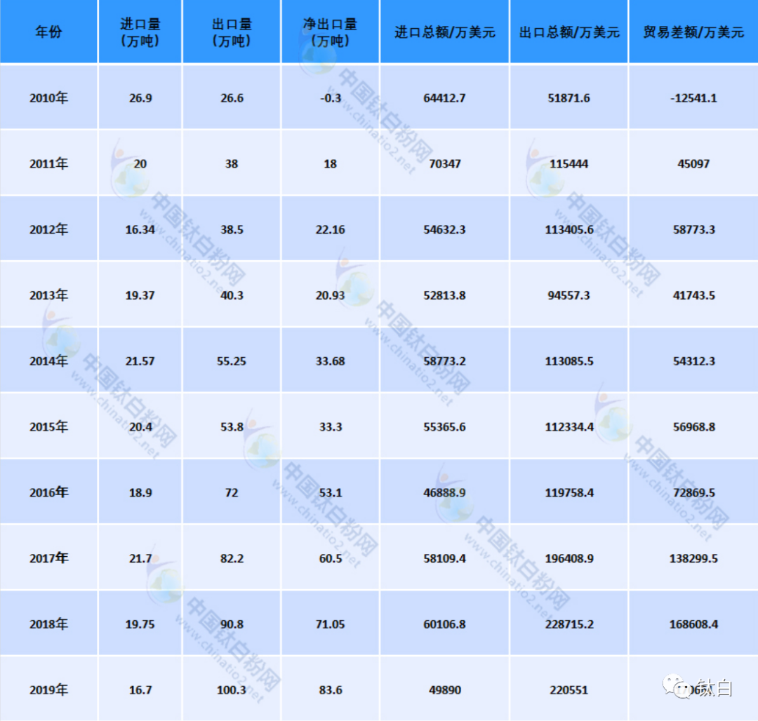 ca88_ca888亚洲城登录入口