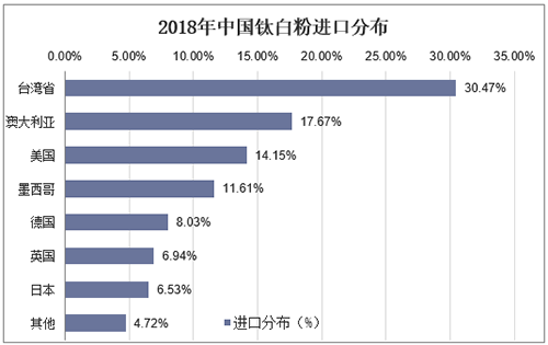 ca88_ca888亚洲城登录入口