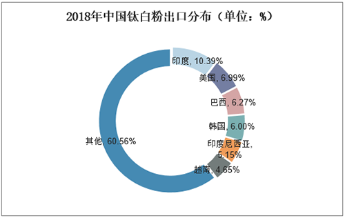 ca88_ca888亚洲城登录入口