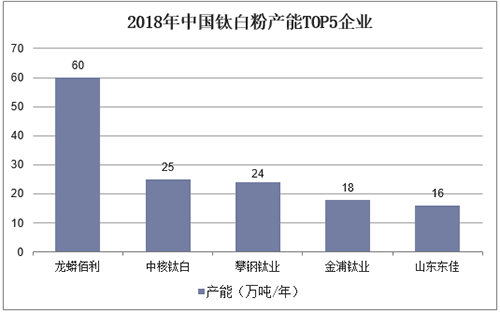 ca88_ca888亚洲城登录入口