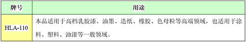 ca88_ca888亚洲城登录入口