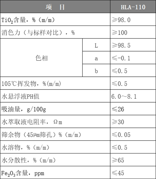 ca88_ca888亚洲城登录入口