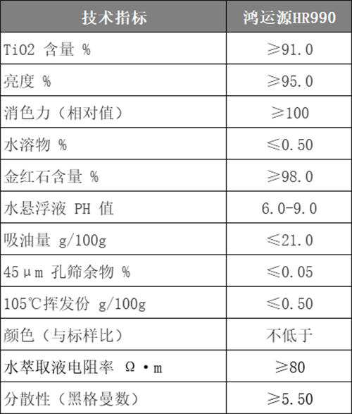 ca88_ca888亚洲城登录入口