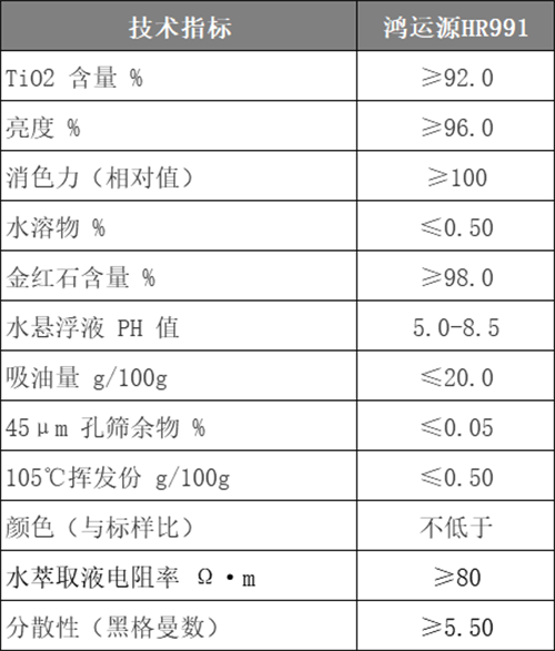 ca88_ca888亚洲城登录入口