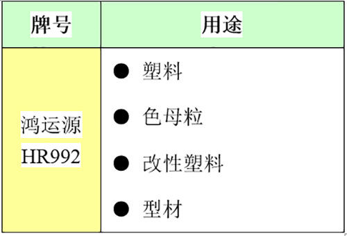 ca88_ca888亚洲城登录入口