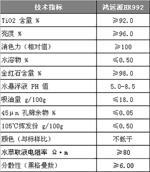 ca88_ca888亚洲城登录入口